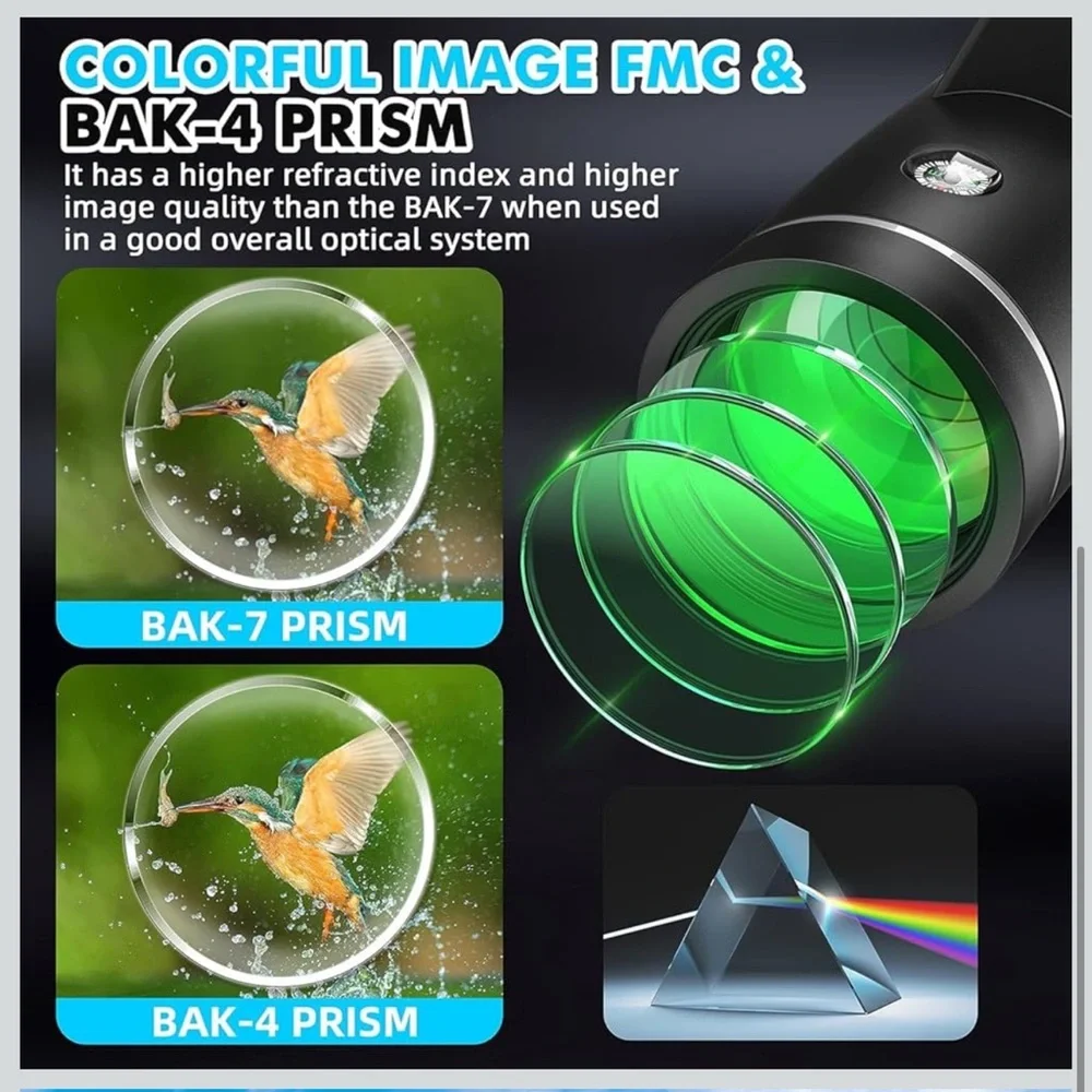 High-Performance Black Monocular Telescope